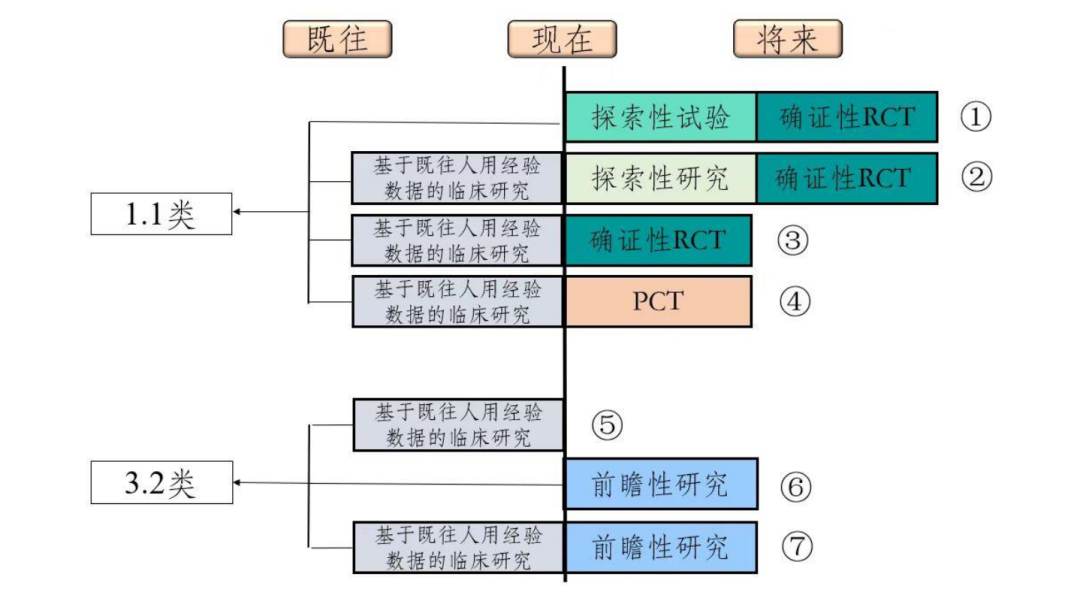 附件1示意图.png