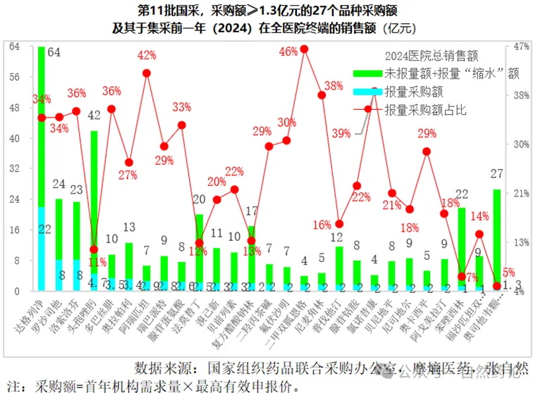 1764226619552154.jpg 111.jpg